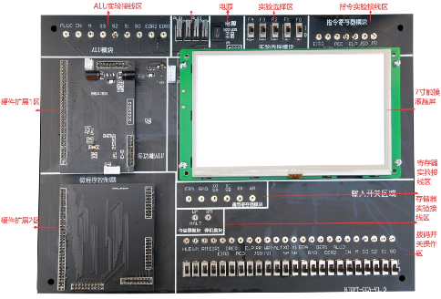 高校教学仪器|hssy-jsj-01计算机组成原理新型实验箱特点